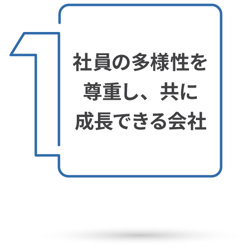 全員が同じ志で高い意識を持っている