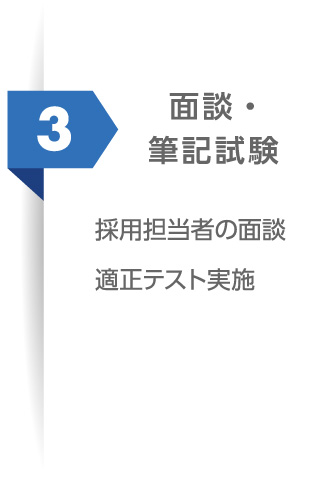 3 面談・筆記試験：採用担当者の面談 適正テスト実施