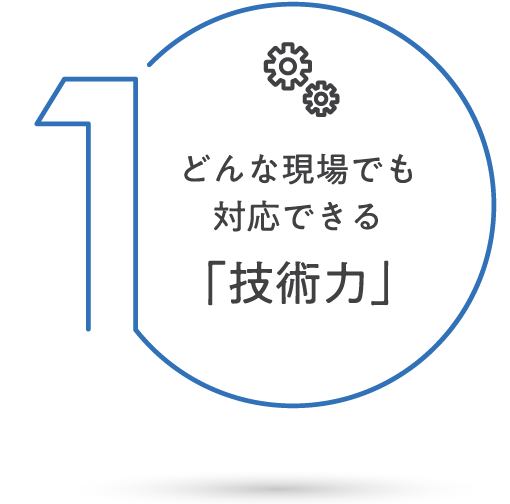 どんな現場でも対応できる「技術力」